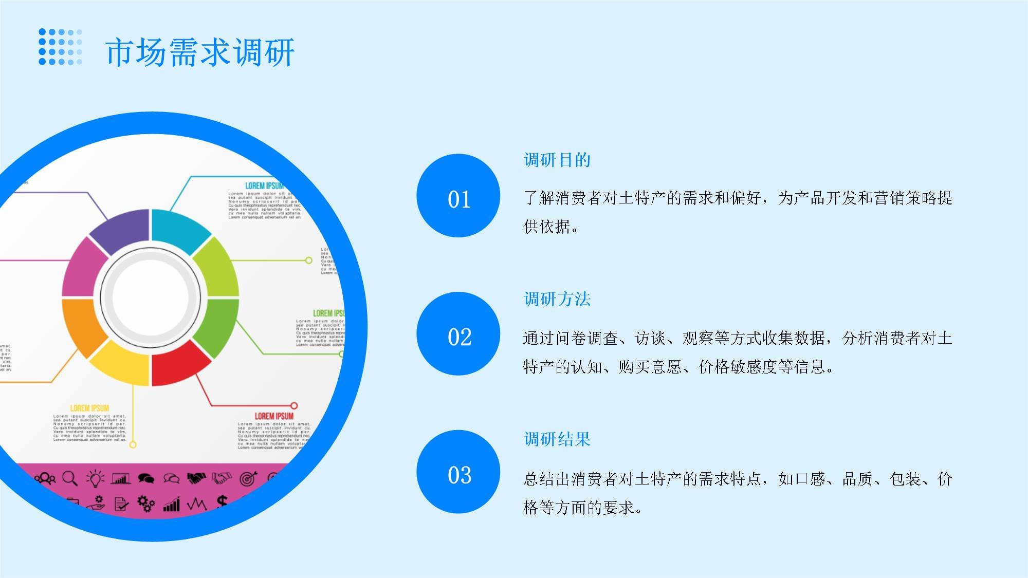 鄉(xiāng)村振興背景下土特產(chǎn)營銷策劃方案——以品質(zhì)與故事驅(qū)動品牌增長