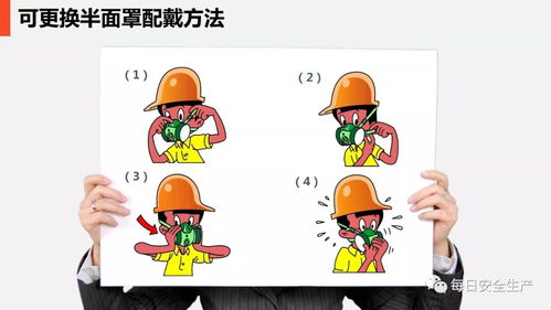 現(xiàn)場勞動(dòng)防護(hù)用品的使用與管理 筑牢安全生產(chǎn)的第一道防線